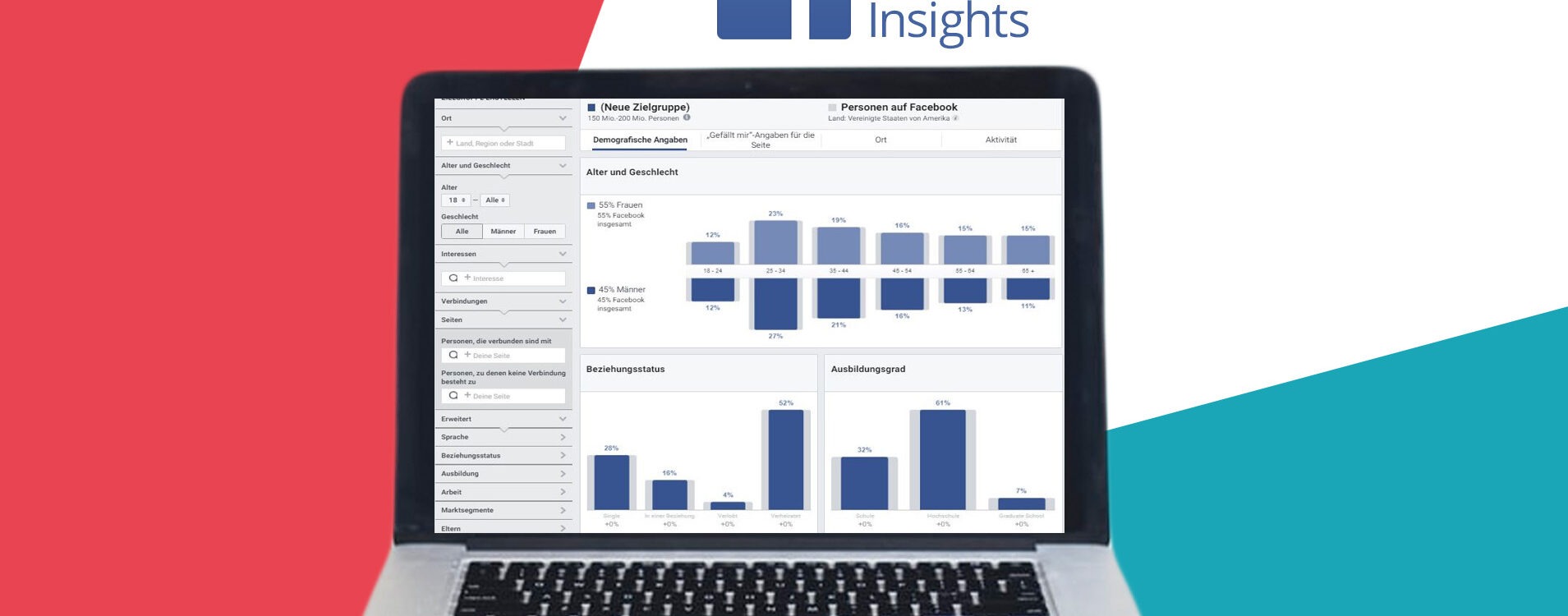 Laptop mit Screenshot der Facebook Audience Insights und Facebook Logo