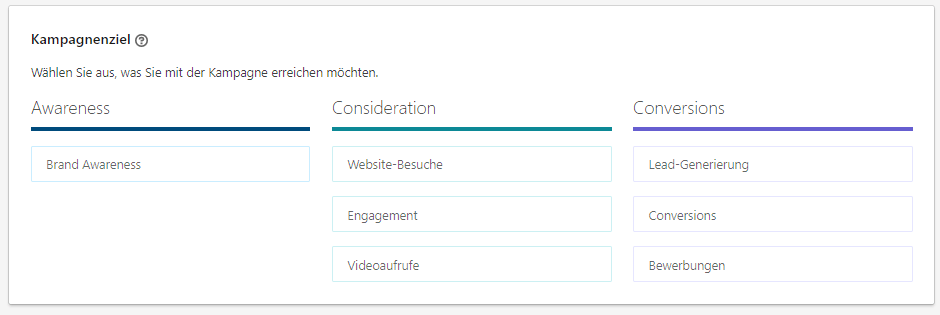 Auswahlmöglichkeiten beim Kampagnenziel von LinkedIn Ads
